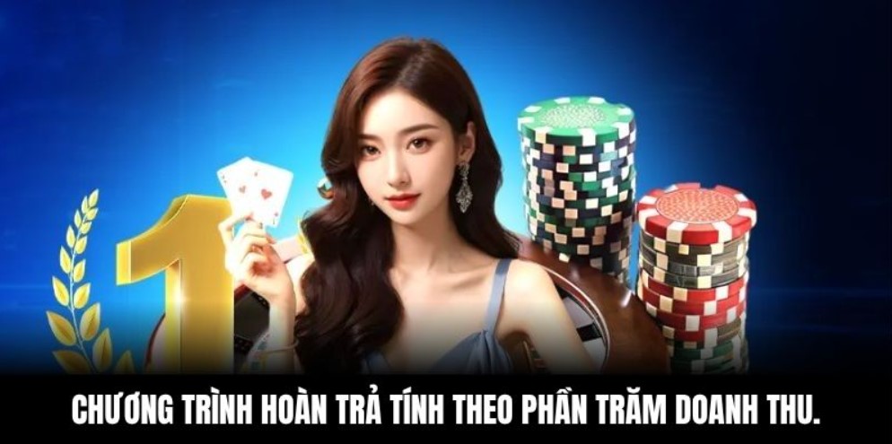 Chương trình hoàn trả tính theo phần trăm doanh thu.
